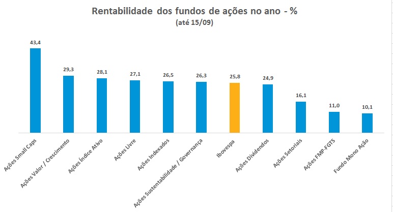 Fundos de a__es.jpg