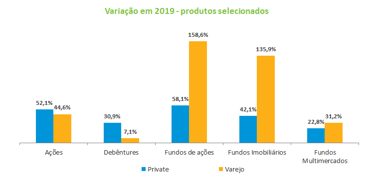 Grafico_1_202002.png