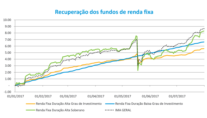 grafico2.png