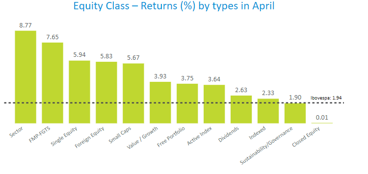 Equity class.PNG