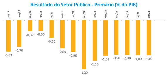 setor publico.png