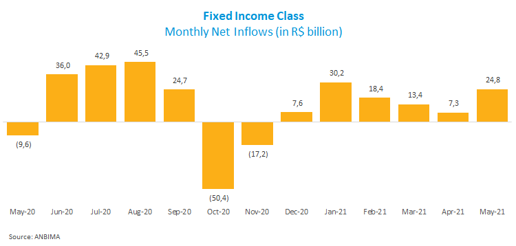 Fixed Income.png