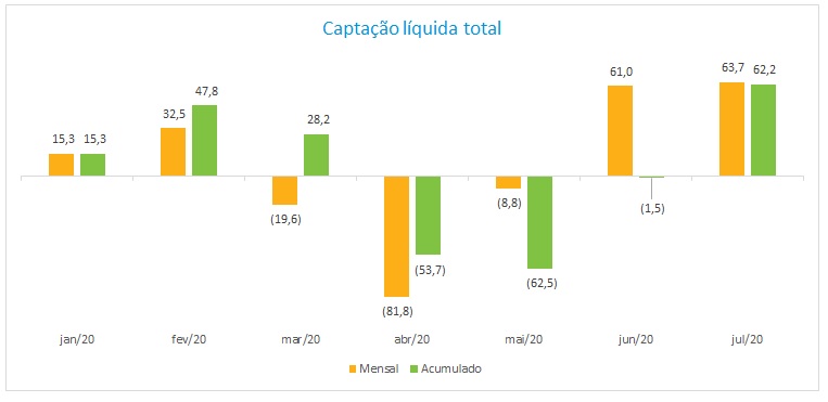 grafico 1_boletim.jpg