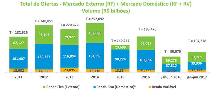 Grafico-1-MK-20170707.png