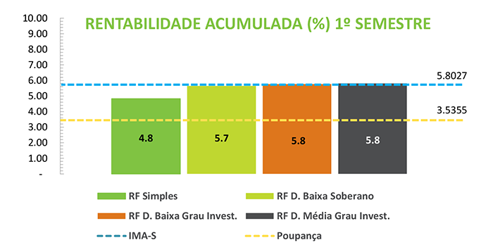 Gr_ficos-2-ANBIMA.png