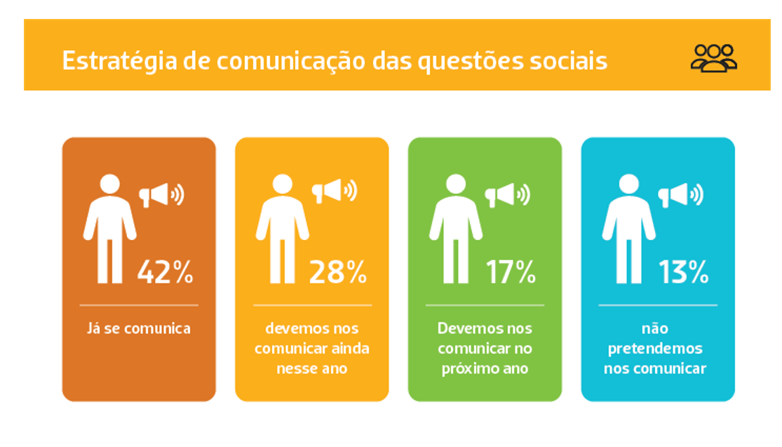 Boletim Mercado Financeiro – DGBB Comunicação e Estratégia