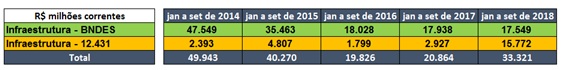 debentures BNDES.jpg