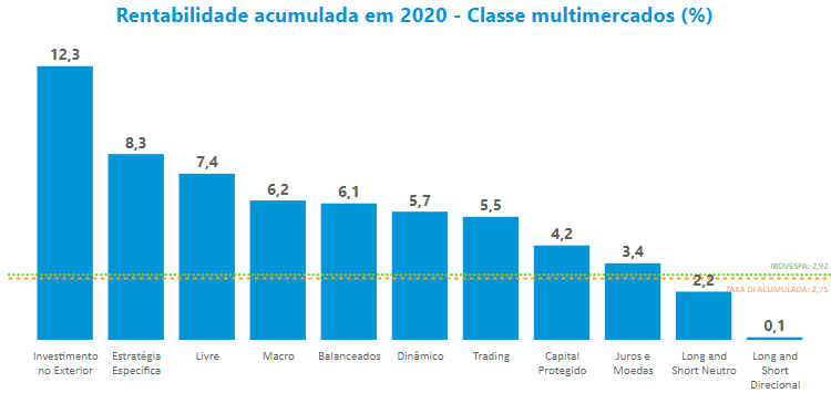 Rent.Multimercados.png