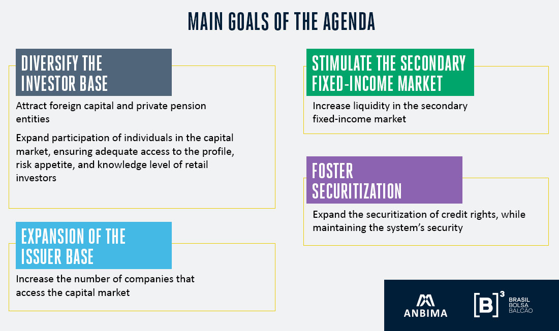 Main goals of the agenda