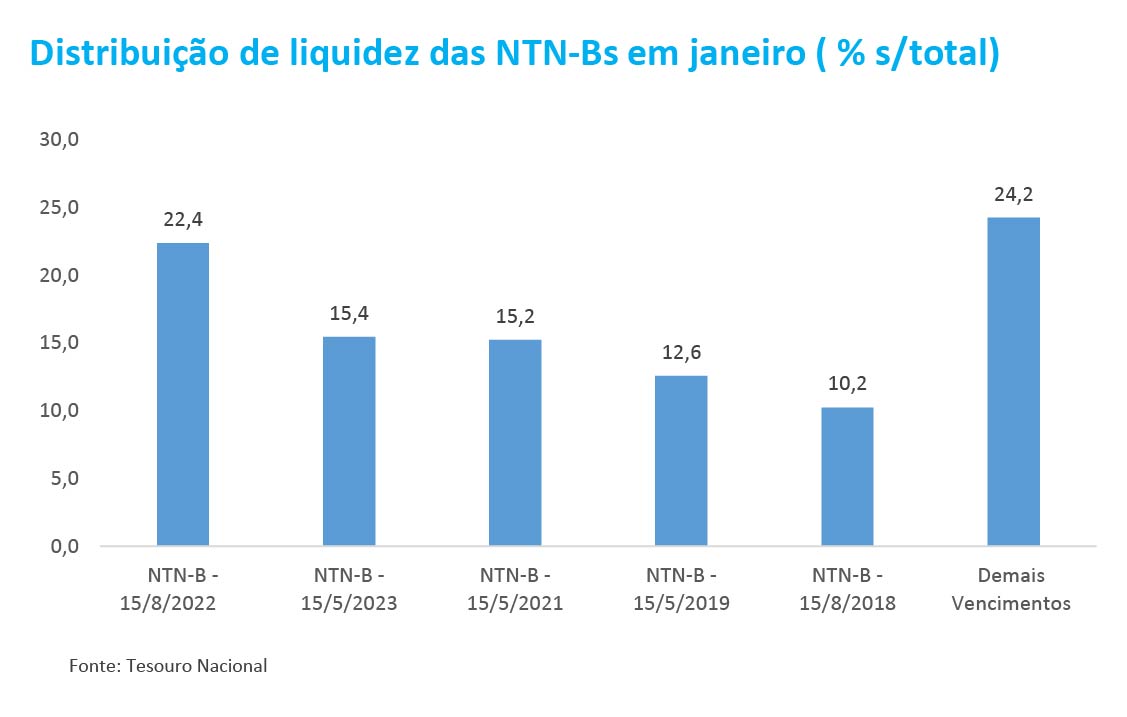 Boletim-RF-Grafico-II-201808002-01.jpg