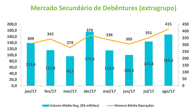 Boletim-RF-201709-Grafico-II.png