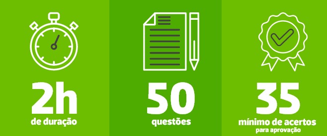 Por que os bancos cobram a certificação CPA ANBIMA? Entenda!