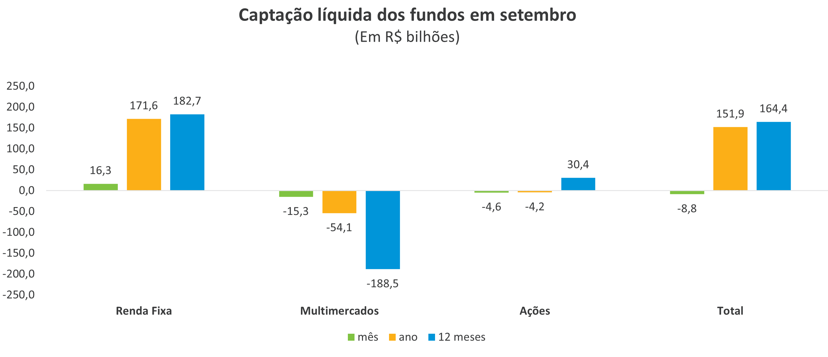 grafico boletim junho.png