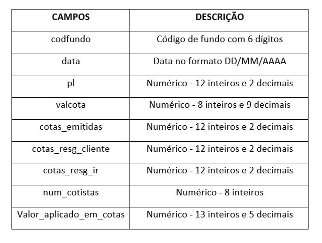 layout_portal_ANBIMA.JPG