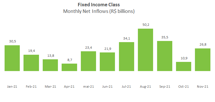 Fixed Income Class.png