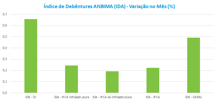 Grafico IDA_092018.png