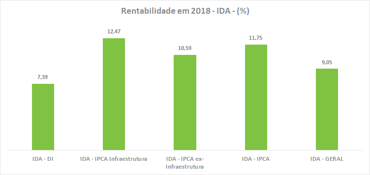 Grafico_2_RF_201901.png