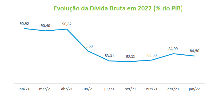 DB 2022.png