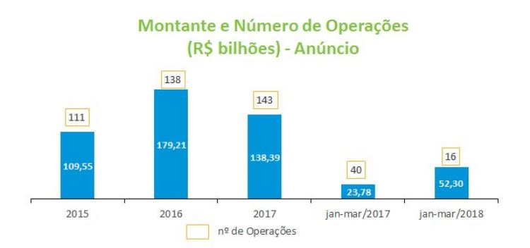 Grafico3.JPG