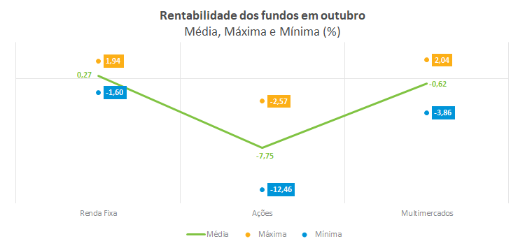 Rentabilidade.png