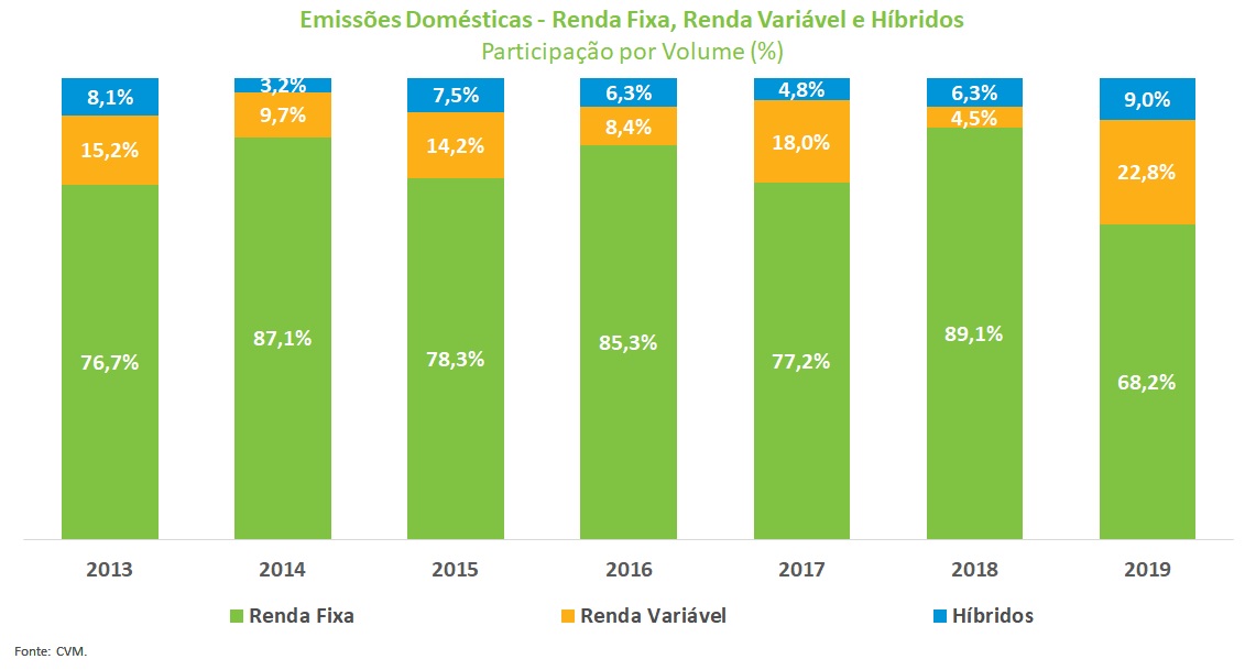 Grafico_Emissoes.jpg