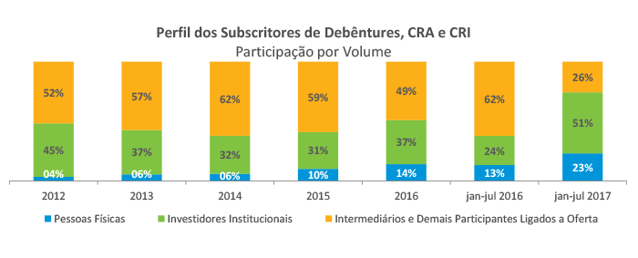 grafico2.png