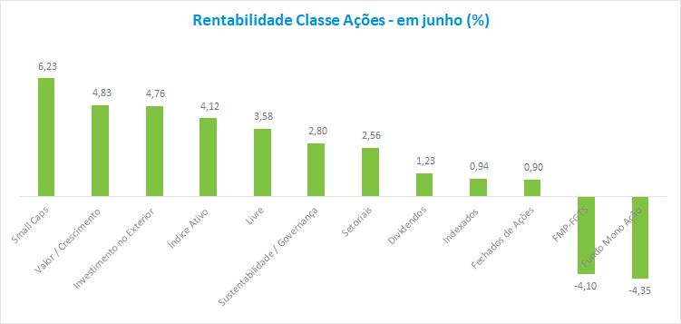 Grafico2_FI_201908.png