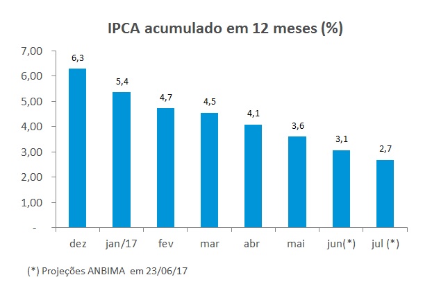 IPCA_2306.jpg