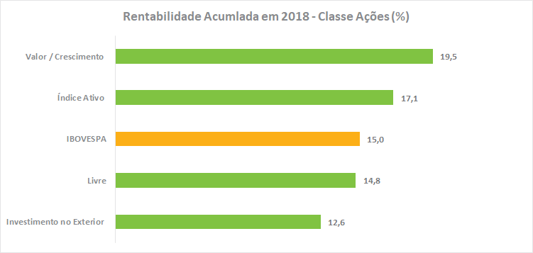 Grafico_2_FI_201901.png