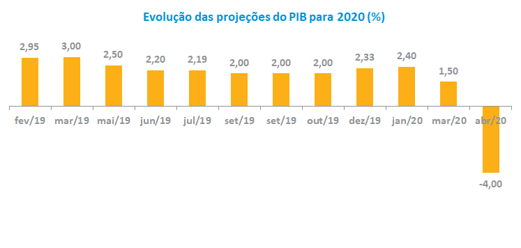 PIB_202004.png