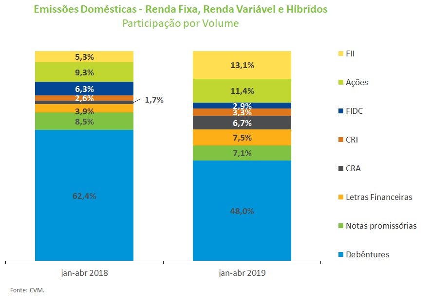 Grafico_Dom.jpg