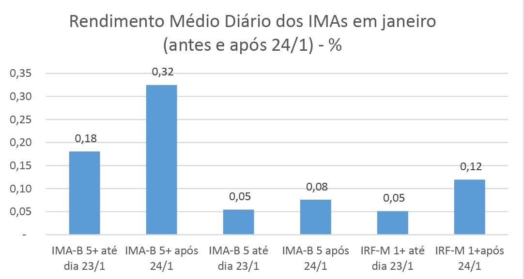 Boletim-RF-Grafico-I-201808002.jpg