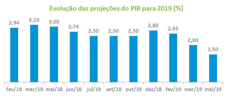 Grafico_2.png