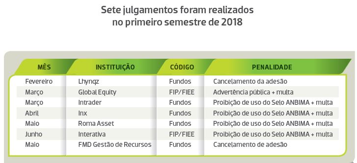 supervisao_julgamentos_3.JPG