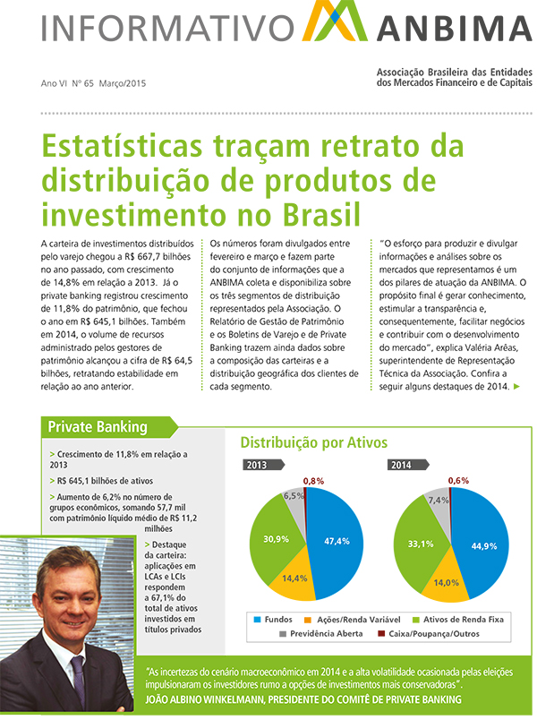 ANBIMA - Código anbima, Melhores práticas, Políticas de investimentos,  Distribuição de produtos. 