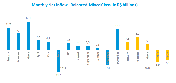 Chart2_FI_062019.png