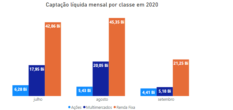 Classesoficial.png