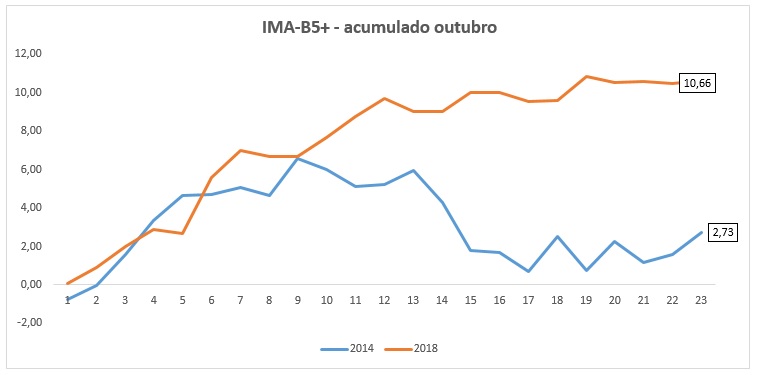 IMA-B 5_.jpg