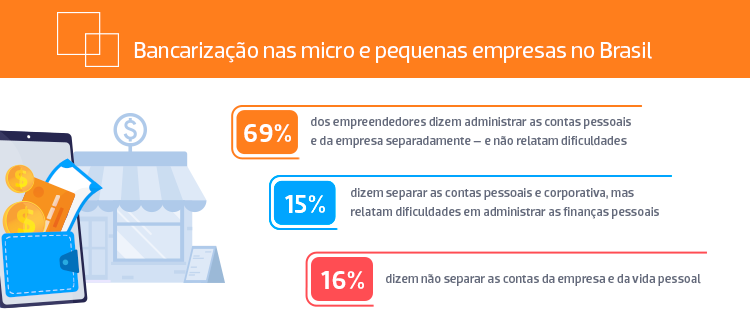 PME infografico portal.png