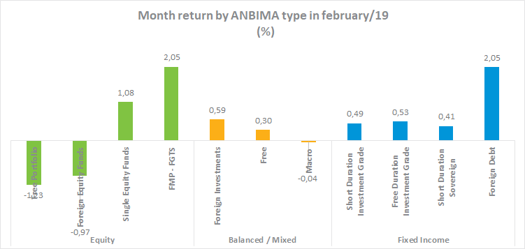 Grafico_2_Return_EN_032018.png