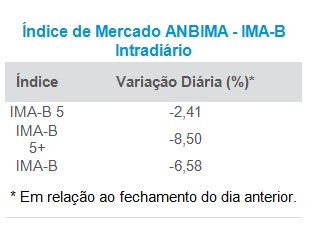 IMA-B.jpg