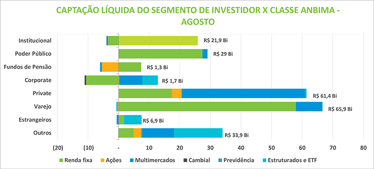 Boletim_FI_Grafico_I_20171010.png