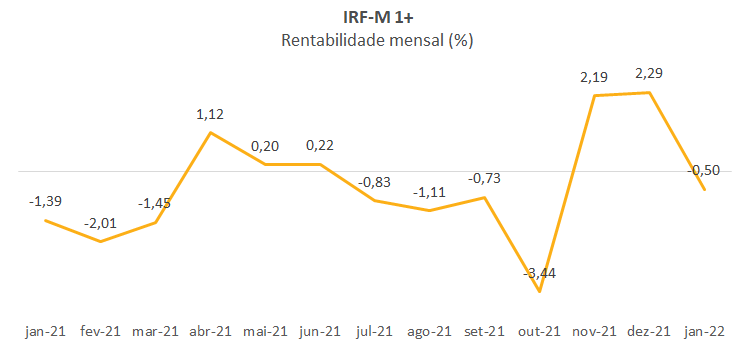 IRF-M 1_.png