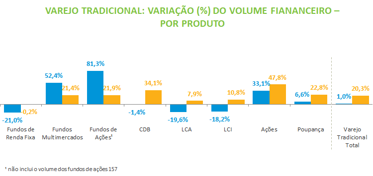 VarejoTradicional.png