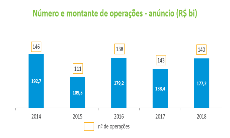 graficocerto.png