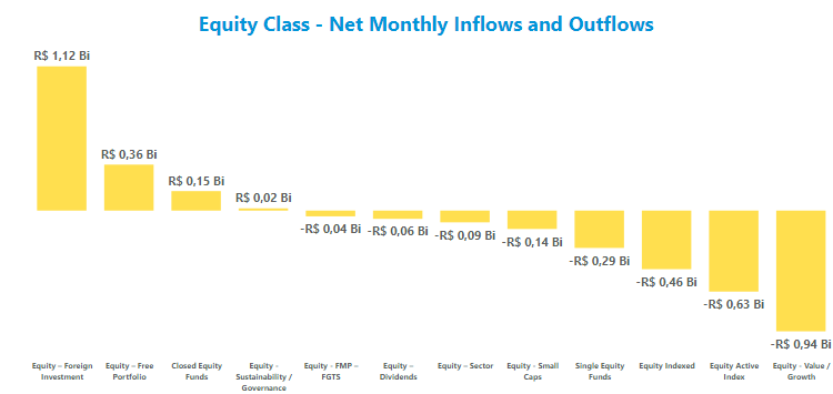 EquityClass.png