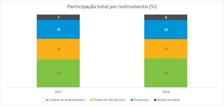 Grafico_2_201902.png