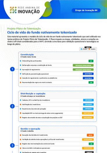 panorama-da-regualacao-de-ia-no-br