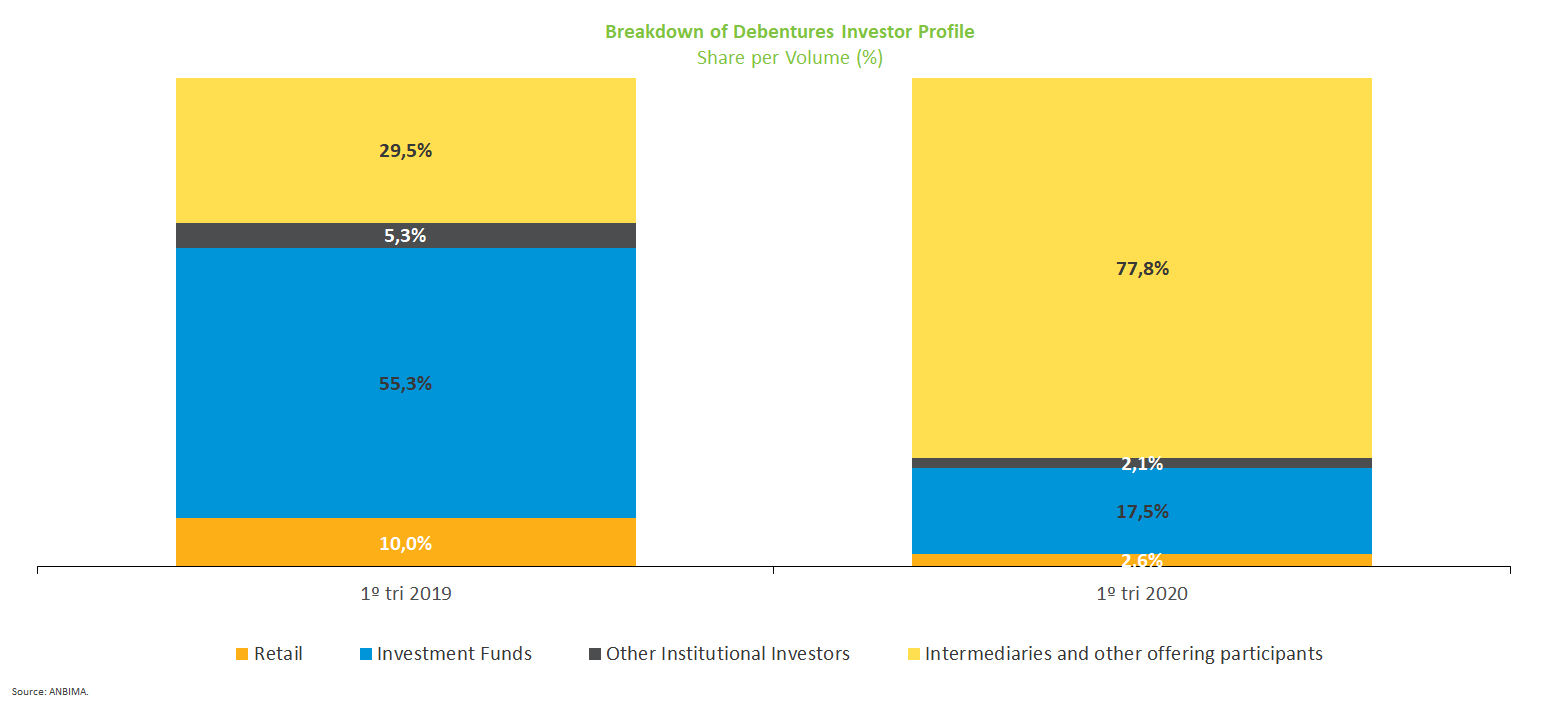 InvestorProfile_MK_202004.png