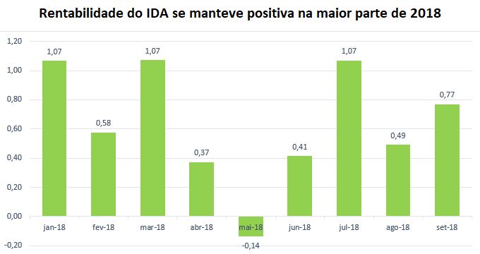 IDA-2018.JPG